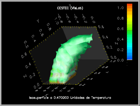 fig2
