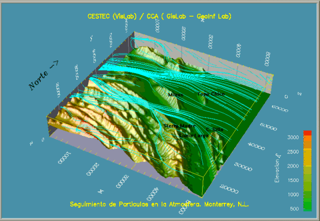 fig8